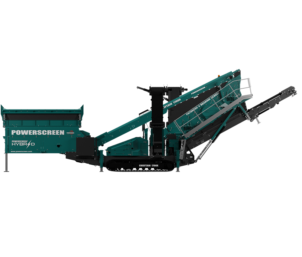 2023 Powerscreen Chieftain 1700X 2 Deck